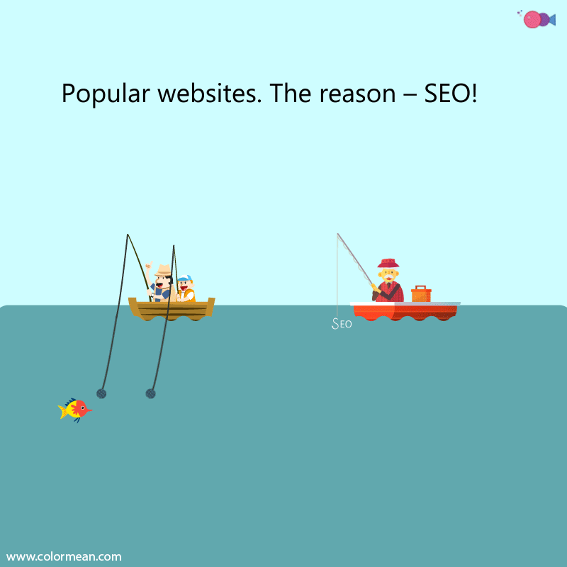 keywords-seo