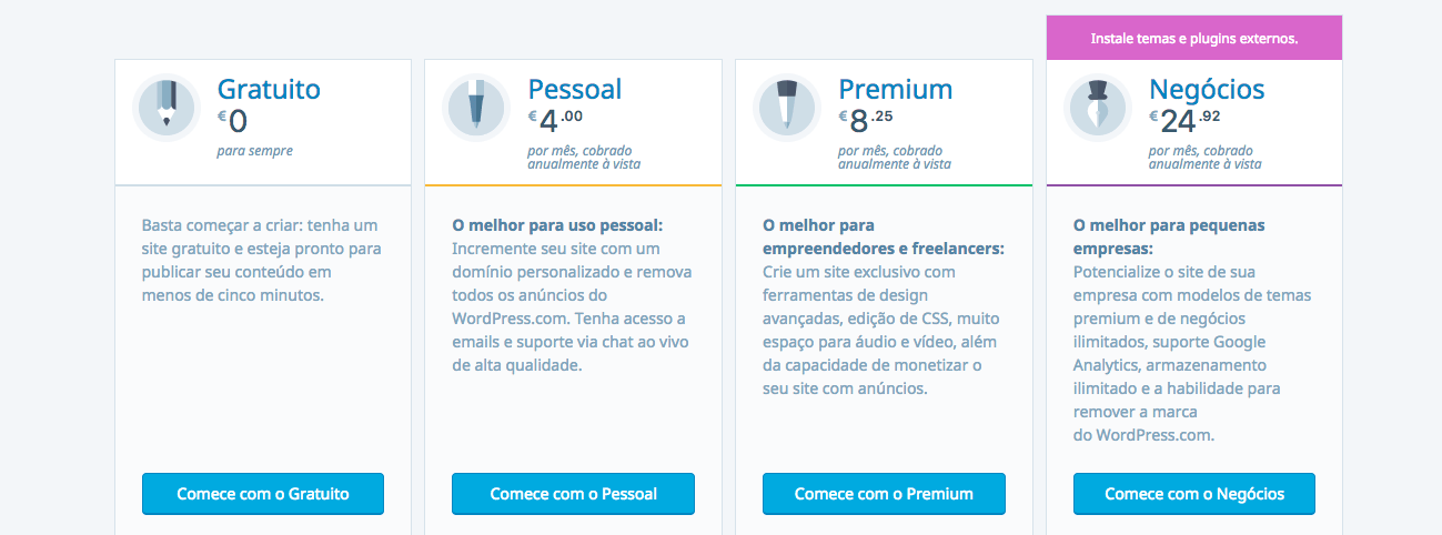 wordpress-temas