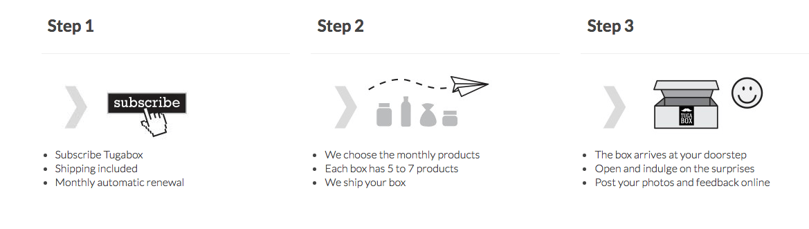 negocios-online-de-sucesso