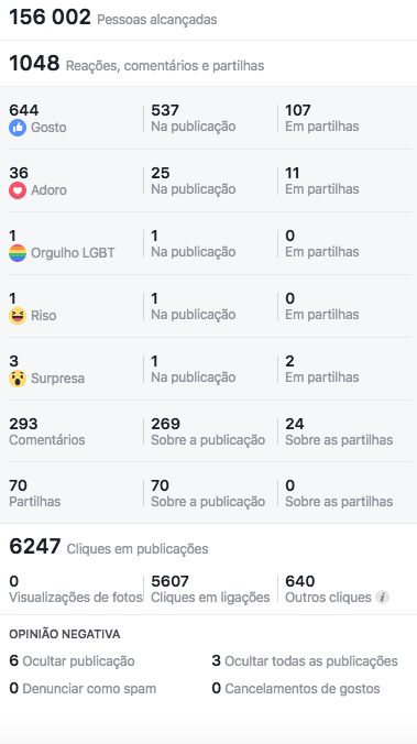 metricas-facebook